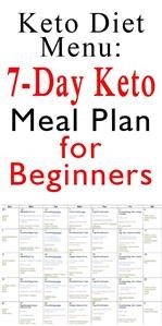 Keto Meal Plan for First Week